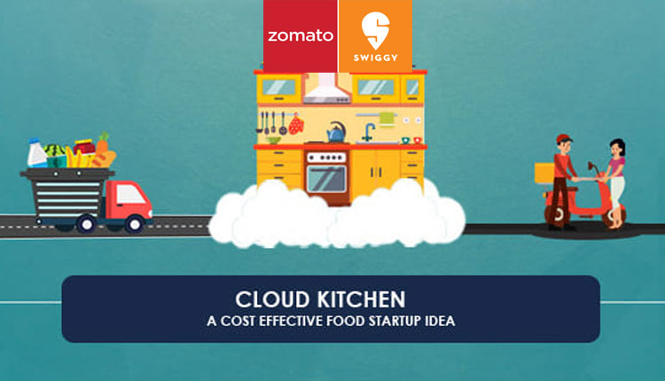 cloud kitchen business